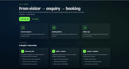 Web Designer leads