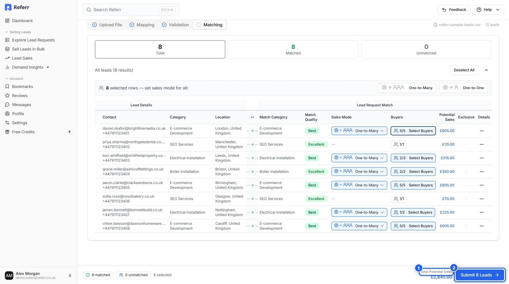 The bottom action bar showing 8 matched, 8 selected, a total potential sales figure and the Submit 8 Leads button